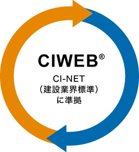 CIWEB